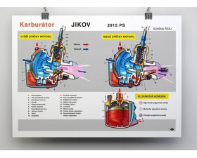 PLAKÁT - KARBURÁTOR JIKOV 2915 PS PRO MOPED STADION S22 - ( 84 X 60CM )